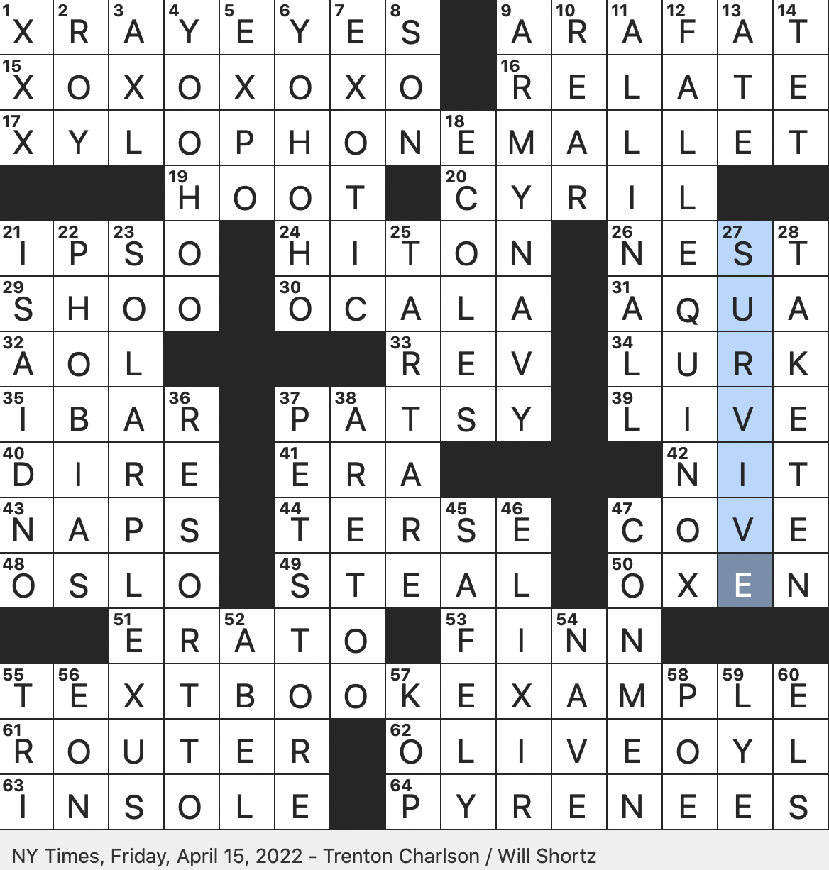 First Letter Of Tsar In Russian Nyt Crossword